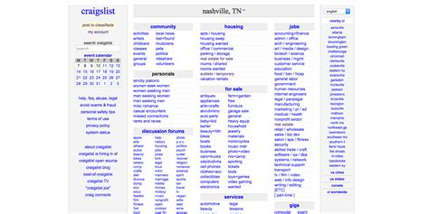craigslist provides local classifieds and forums for jobs, housing, for sale, services, local community, and events. . Craigslist columbia tn